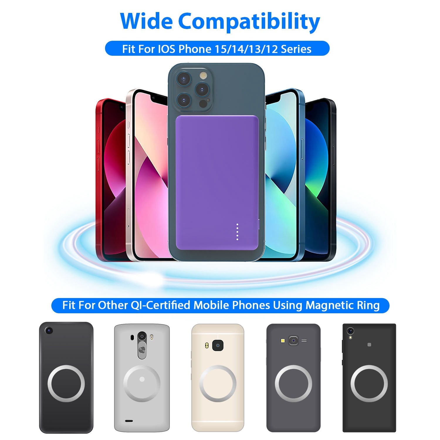 2 In 1 5000mAh 8MM Slim MagSafe Wireless Power Bank PD20W Magnetic Fast Charger Portable Phone Charger Fit For IOS Phone 15 14 13 12 Series And More 5 0c0c587d-d81e-4a4c-98a0-303efbfd5783 Vendor 1