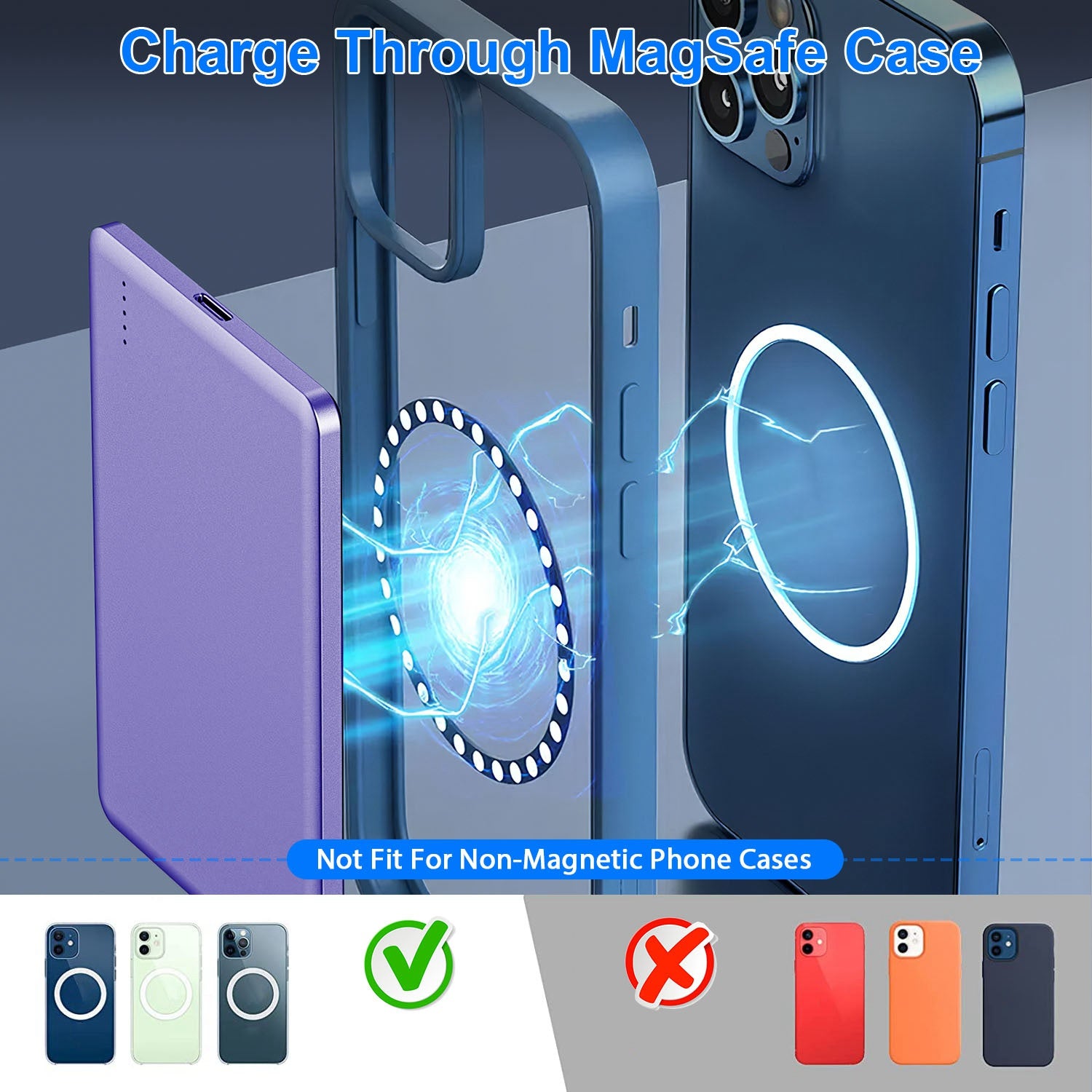 2 In 1 5000mAh 8MM Slim MagSafe Wireless Power Bank PD20W Magnetic Fast Charger Portable Phone Charger Fit For IOS Phone 15 14 13 12 Series And More 5 125e5440-c647-483c-948b-72d54266aaae Vendor 1