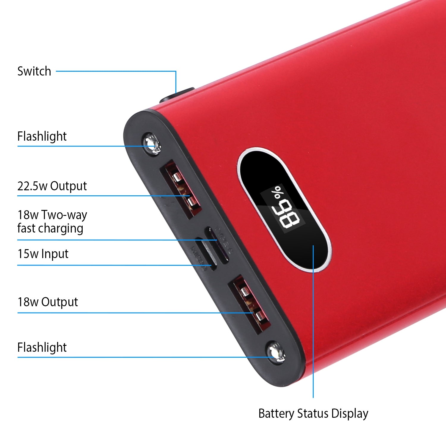 Green-Black-Red Color Options -- 1Pc 20000Mah Power Bank Portable Charger External Battery Pack 22.5W Super Fast Charging With LED Display Flashlight Fit For IOS Phone 5 1ff2b31e-6a7a-4755-9963-ab874c4cb15c Vendor 1