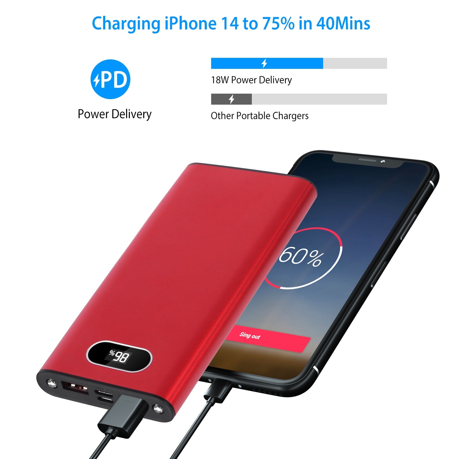 Green-Black-Red Color Options -- 1Pc 20000Mah Power Bank Portable Charger External Battery Pack 22.5W Super Fast Charging With LED Display Flashlight Fit For IOS Phone 5 21f09513-bc7e-4432-a97a-eea1b444a25a Vendor 1
