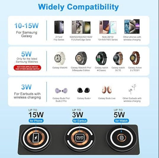 Wireless Charger For Phone, Watch & Earbuds 5 3a2dd502-9590-4563-a44e-99f6bfe5eaa6 Vendor 1