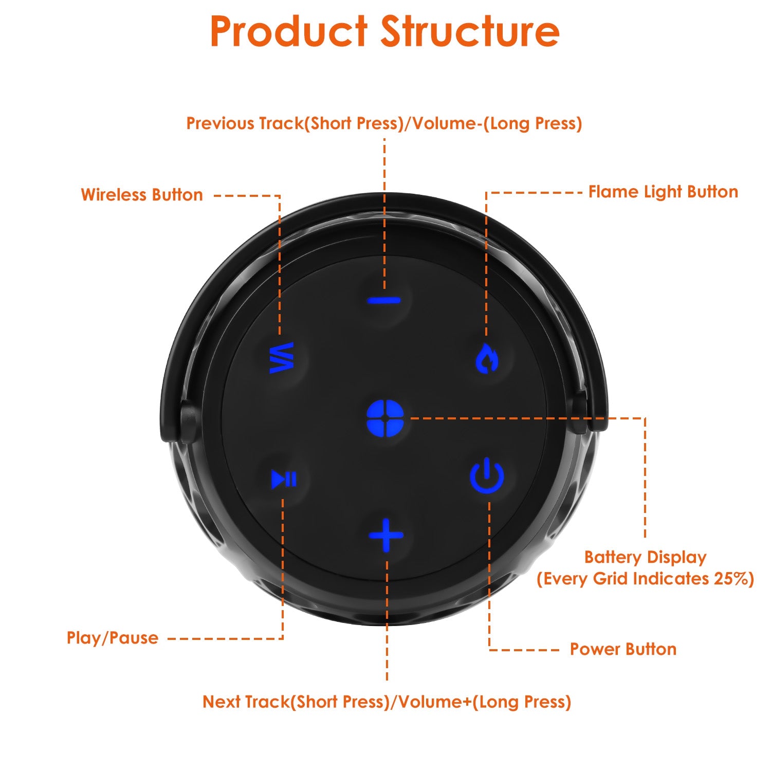 1Pc 4 In 1 Wireless 5.3 Outdoor Speaker IPX5 Waterproof Patio Speaker LED Flame Speaker With 3 Flame Light Modes Hook Stake Wall Mount Holder Sync Up To 1,00 Speakers 5 50c591c1-03d1-4221-8c11-1c854395a2d1 Vendor 1