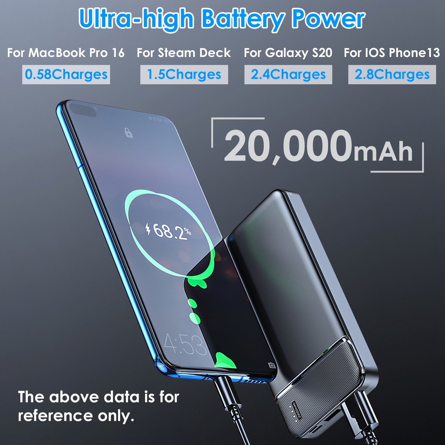 1Pc 30000mAh 20000mAh 1W MAh Fast Charging Power Bank With 1 USB Cable Fit For IOS Phone 15 14 13 And More 5 5c773b0a-732e-4c43-bd2a-c9f274b325eb Vendor 1