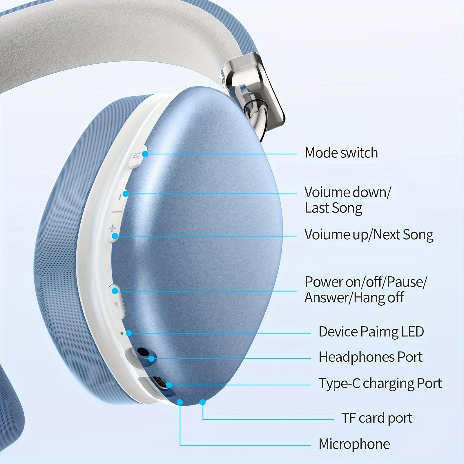 This Bluetooth Headset With A Microphone Offers A 40-hour Playback Time. It Is Retractable, Has High-quality Sound, And Features Soft Memory Ear Cups With Button Control. It Is Suitable For Music 5 9bd16c2d-492f-4d0d-9279-c91c7c6d6a9d Vendor 1