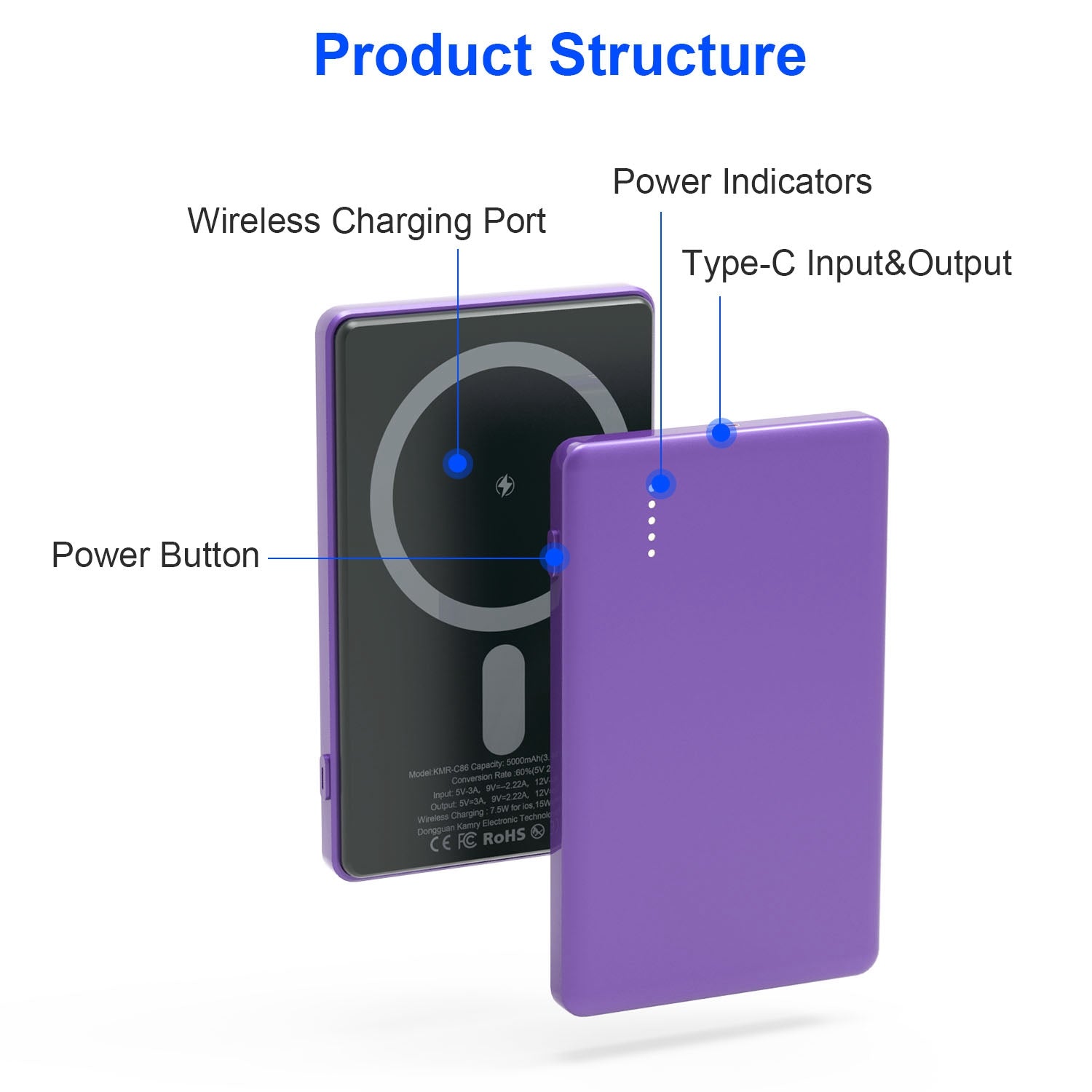 2 In 1 5000mAh 8MM Slim MagSafe Wireless Power Bank PD20W Magnetic Fast Charger Portable Phone Charger Fit For IOS Phone 15 14 13 12 Series And More 5 a1c8fb74-d814-4b6e-99bc-1e87b6a7ab3d Vendor 1