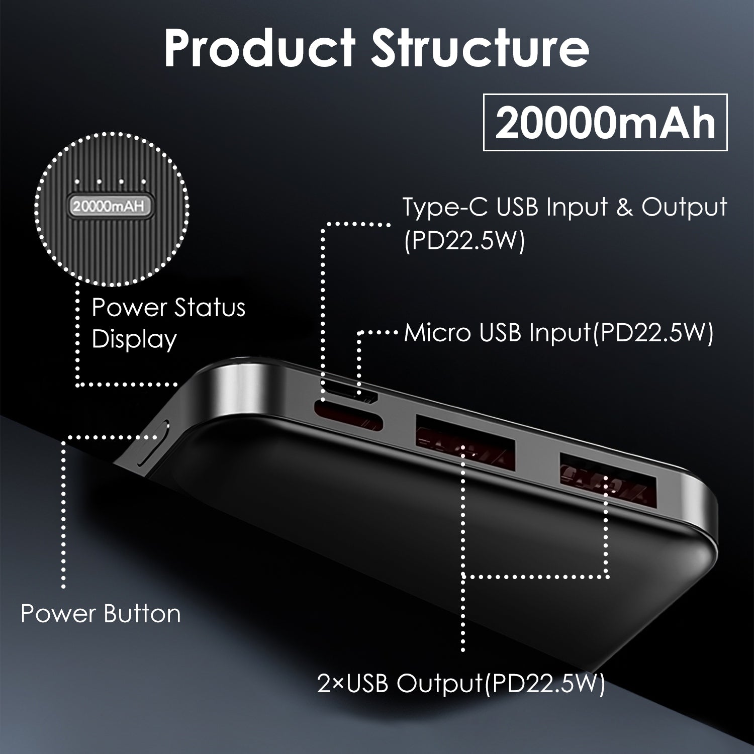 1Pc 30000mAh 20000mAh 1W MAh Fast Charging Power Bank With 1 USB Cable Fit For IOS Phone 15 14 13 And More 5 d0e2e880-77a5-43ff-bbda-7d65465ebdf7 Vendor 1