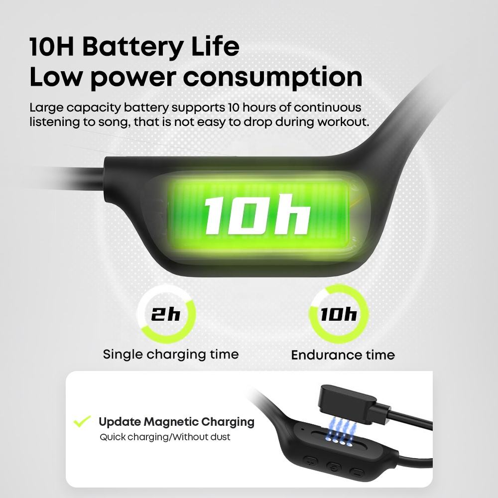 IPX8 Waterproof Headset Swimming Bluetooth Headphones With 32G TF Card Sports Wireless Earbuds Stereo Bone Conduction Earphone 5 dab3f463-4962-4614-a14c-823ffa27da2a Vendor 1