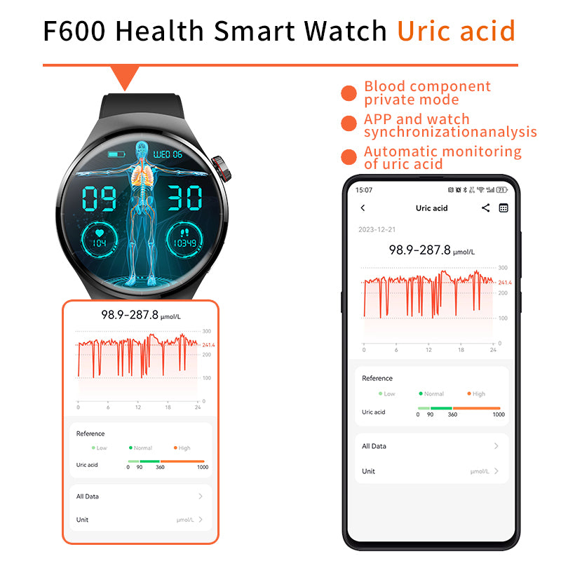 Fashion Smart Watch For Men Women Healthy Mornitoring Ips Screen Fitness Tracker With Bluetooth Call IP67 Waterproof Heart Rate Sleep SpO2 Monitor Pedometer Multiple Sports For Android IOS 5 ec096c96-6050-45d0-9a96-f87eca18838b Vendor 1